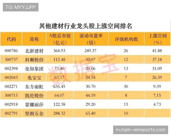 SSR规则全票通过 营运资本流动性正权益三测试评估